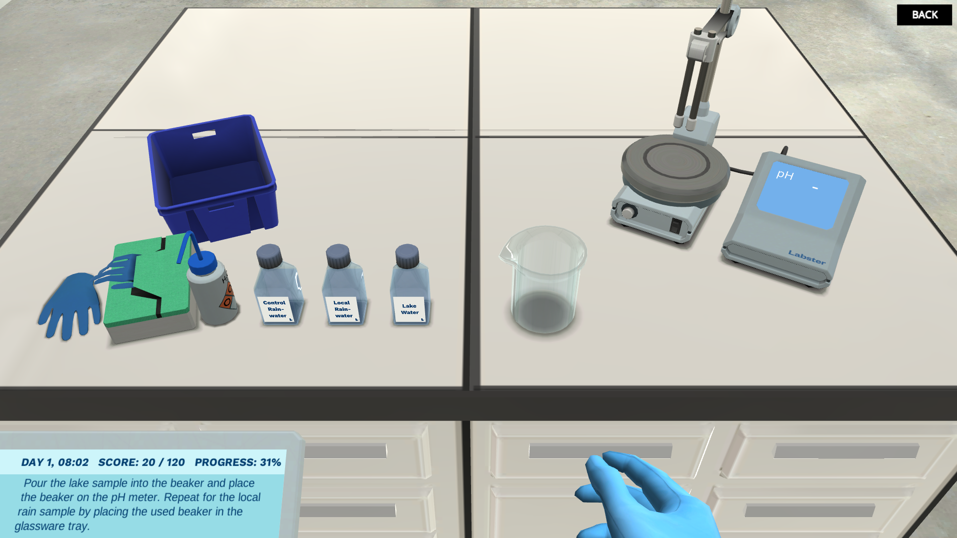 Advanced Acids and Bases