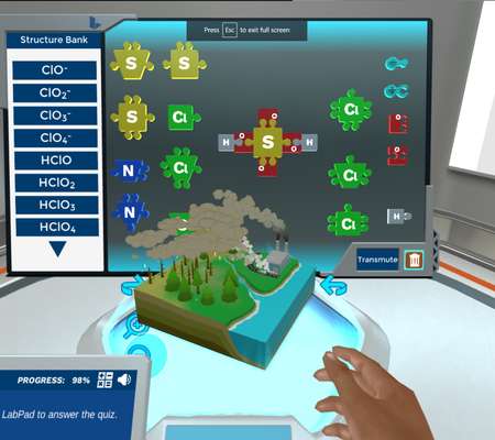 Chemical Nomenclature: Learn the importance of inorganic compounds in life!