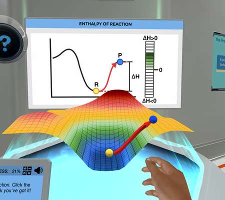 Energy Surfaces and Spontaneous Reactions