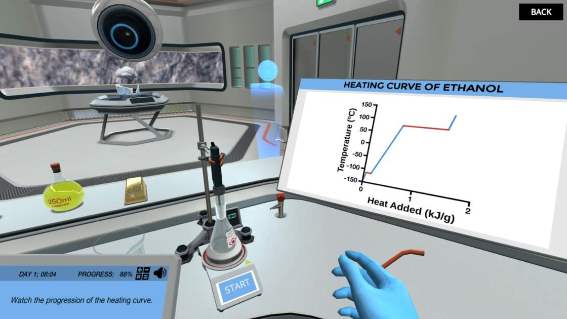 Heating Curves and Phase Changes: Distil Ethanol