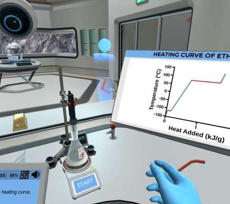 Heating Curves and Phase Changes: Distil Ethanol
