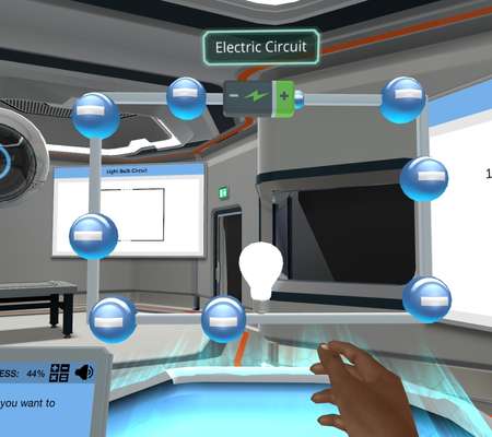 Basic Electricity: Understand how electricity works