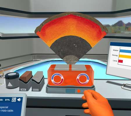 Drivers of Plate Tectonics: Replicate Earth’s convection currents