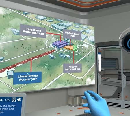 Neutron Scattering: Investigating Bragg's Law