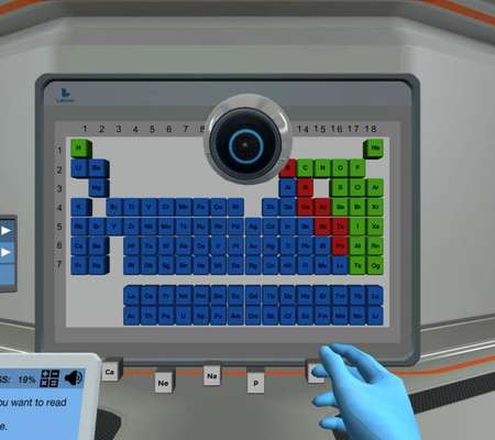 Introduction to Groups of the Periodic Table