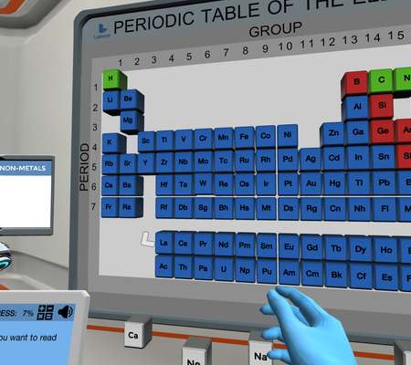Periodic Table (Principles): Get the table organized in time