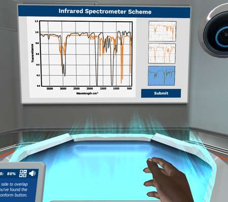 Infrared Spectroscopy