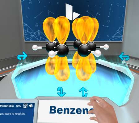 Aromatic Compound Nomenclature: Naming benzene’s derivatives