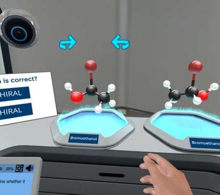 Stereochemistry: from stereocenters to E/Z isomers
