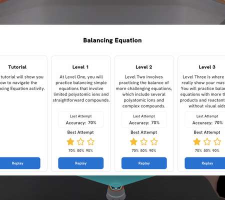 Balancing Equations: Mastering the process